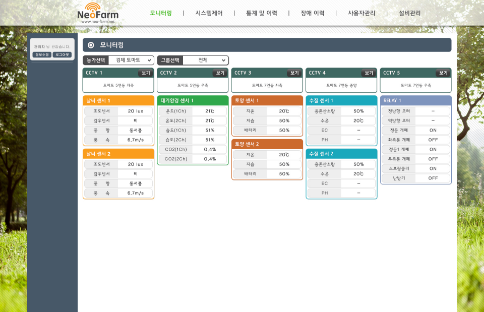 portfolio Smart Farm